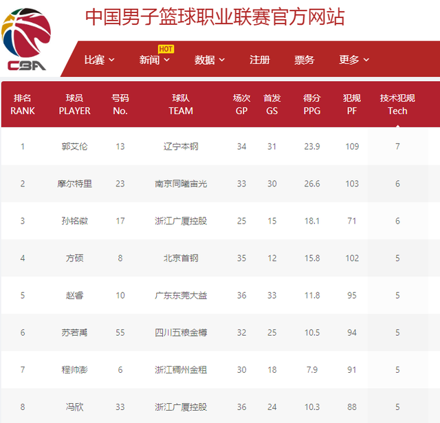 都会成为网