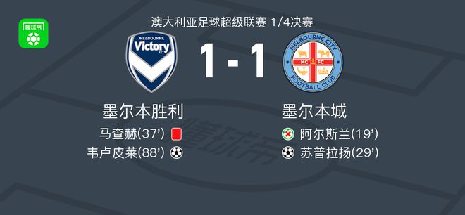 決定性的進